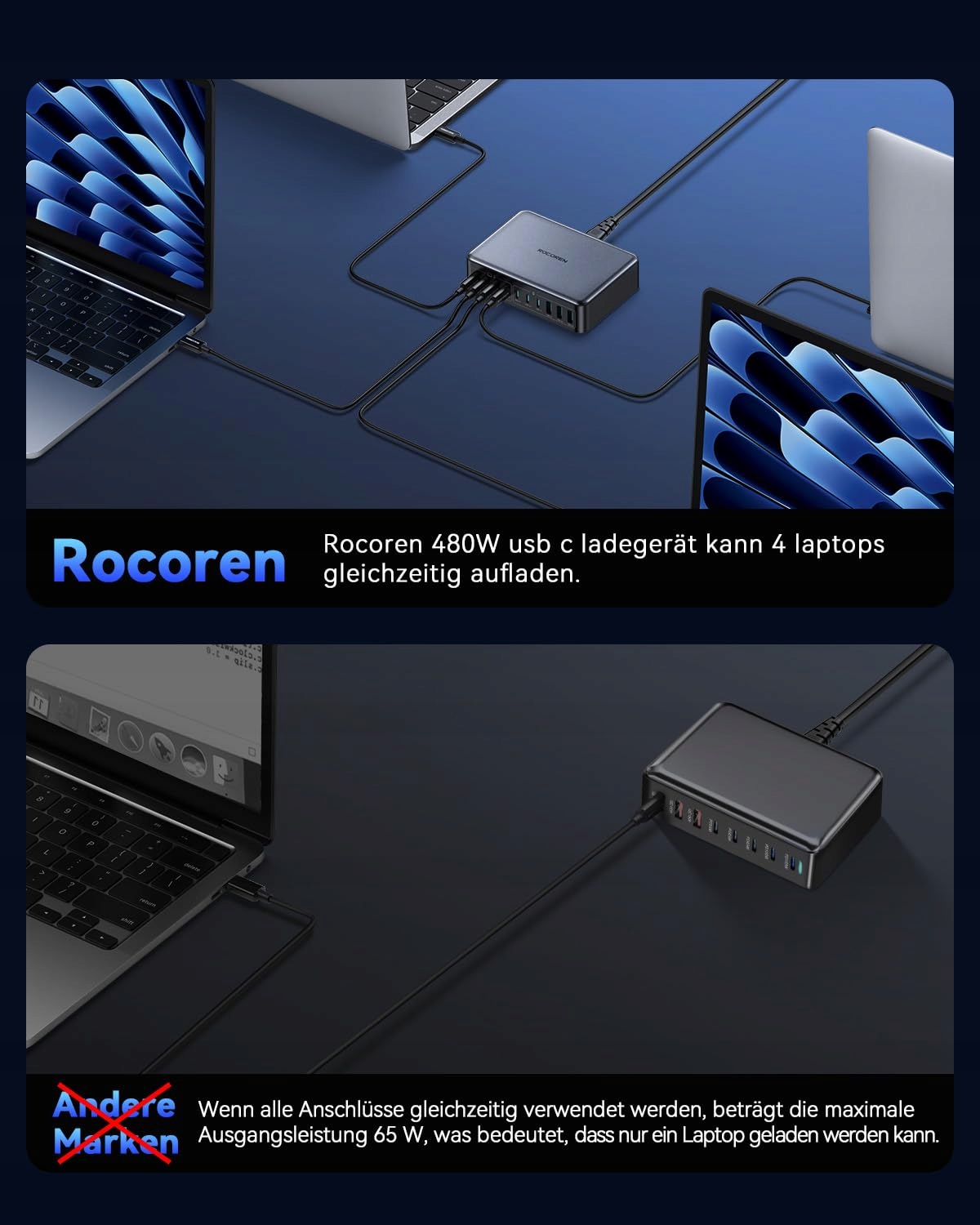ROCOREN 480W GaN USB C Ładowarka 10-Portowa Stacja Ładowania Laptopów — miniatura 8