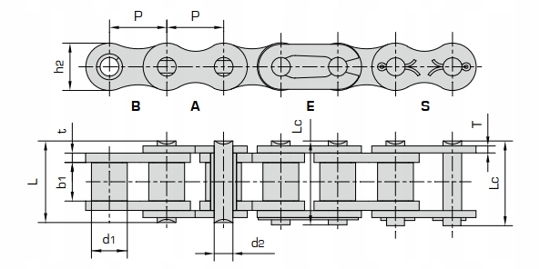 Hnací válečkový řetěz 20 B-1 (1 1/4") přímá spojka 1 Ks 5 m 20 B1