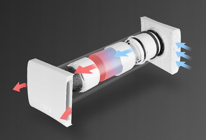 Децентралізований настінний блок рекуперації тепла AWENTA AHRP160 plus WI-FI ГІГРОСТАТ З ТАЙМЕРОМ Бренд Awenta