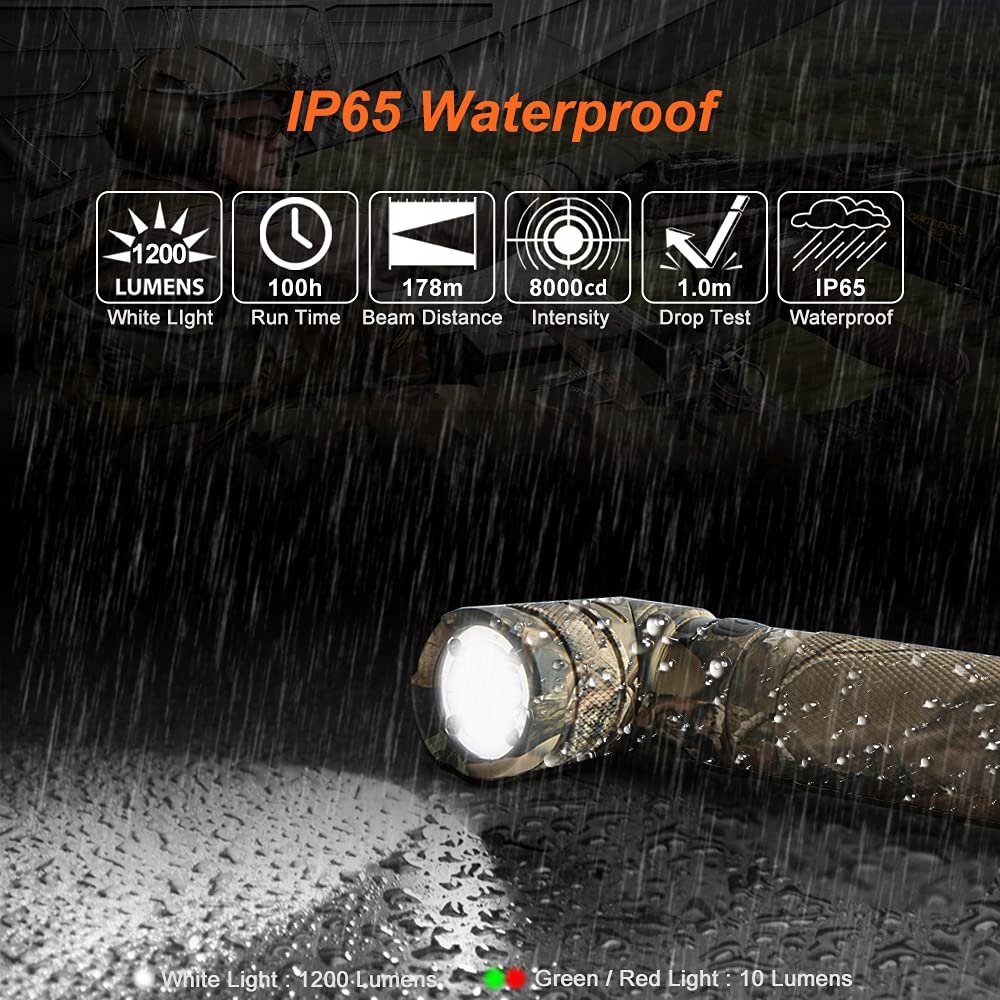 NICRON Latarka USB 1200 Lumenów Magnes Wojskowa — miniatura 2