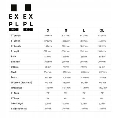 Rower górski MTB turystyczny Rockrider EXPL 500 29" Rozmiar koła (