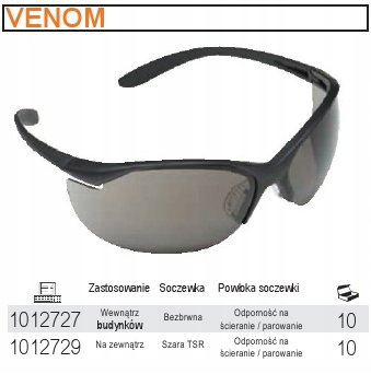 OKULARY OCHRONNE VENOM BETA 1012729 Marka Honeywell