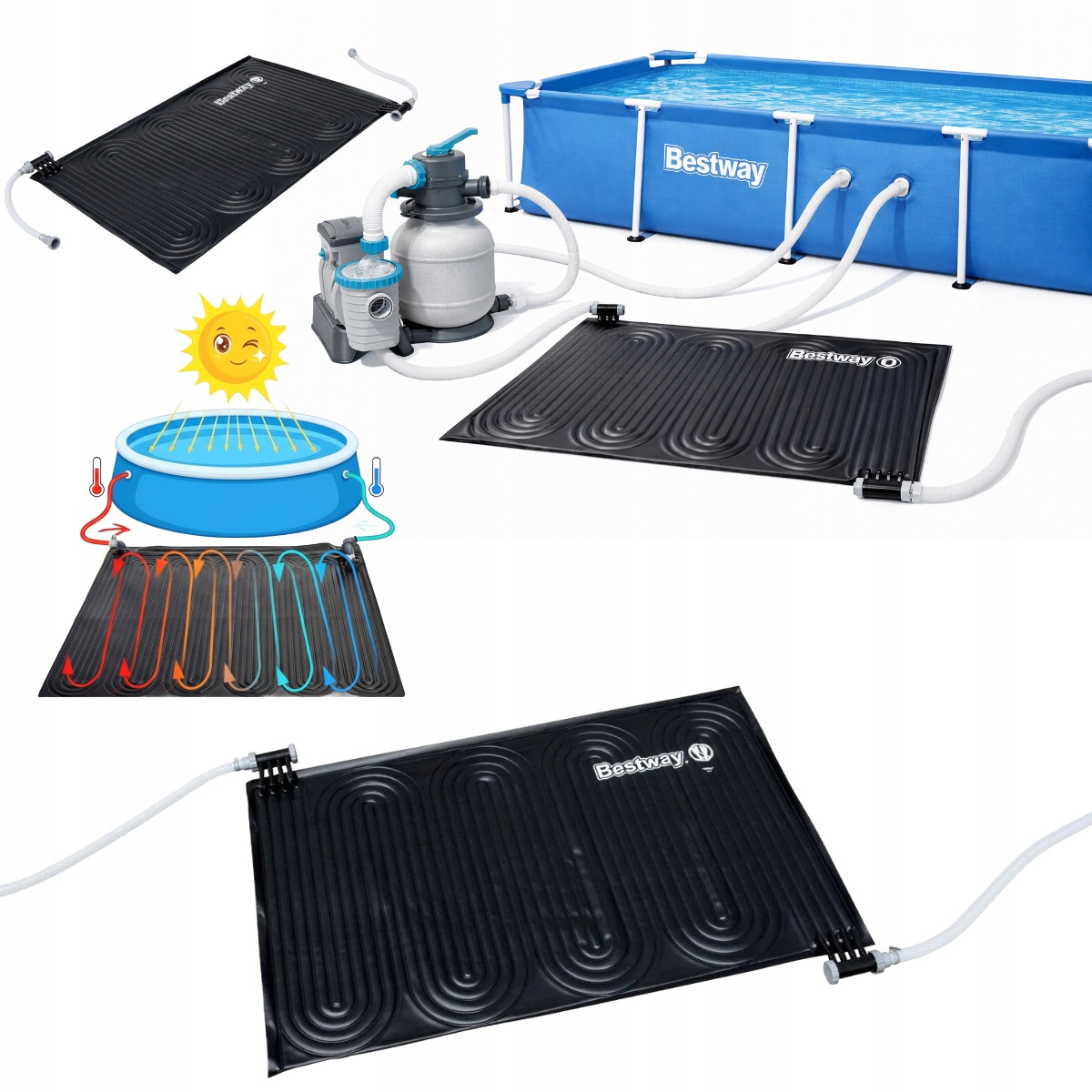 Vyhřívací podložka do bazénu rodinného zahradního topného panelu