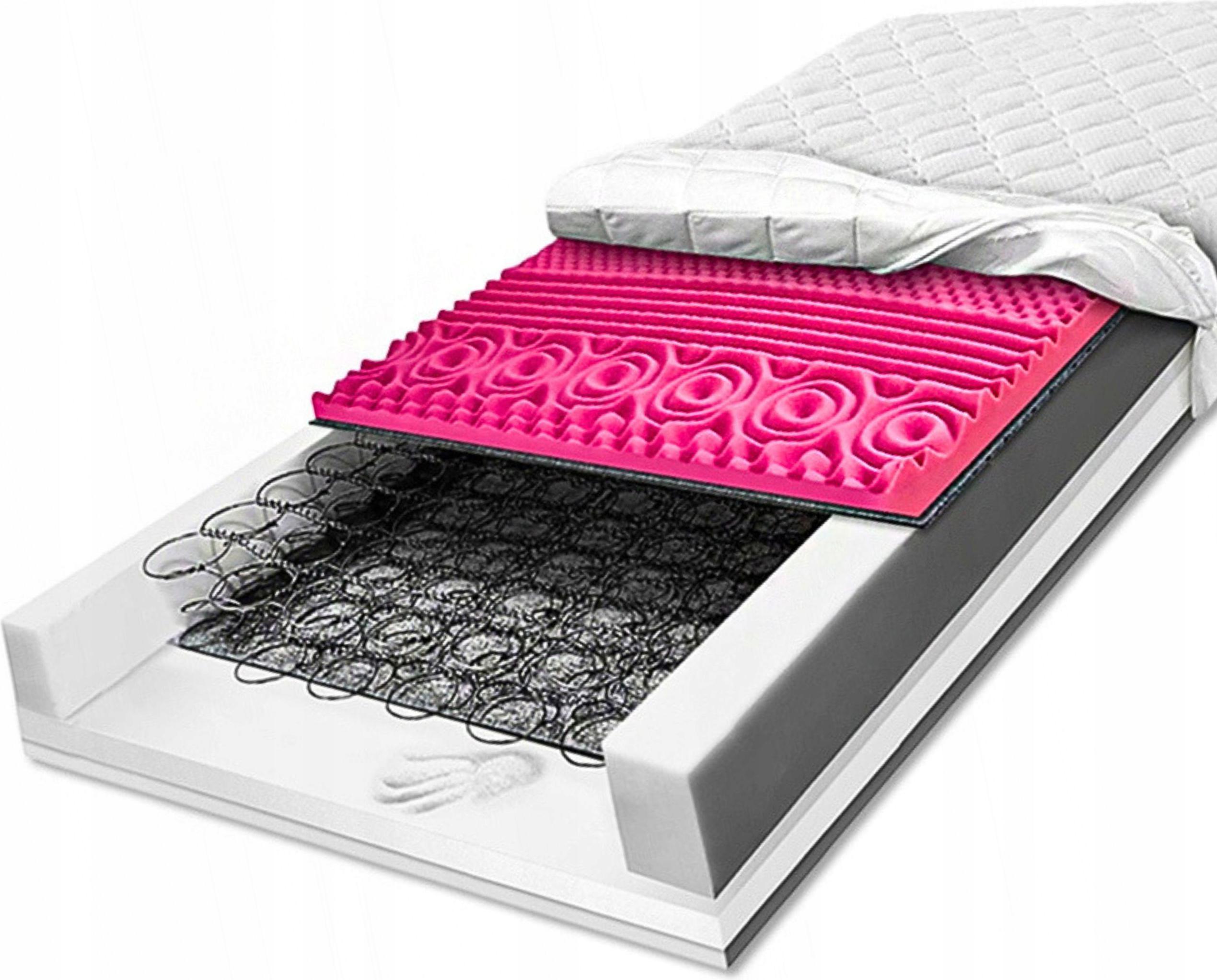 Pružinový matrac H2 H3 80x180 Visco s masážnou penou, 7 zón, 20 cm