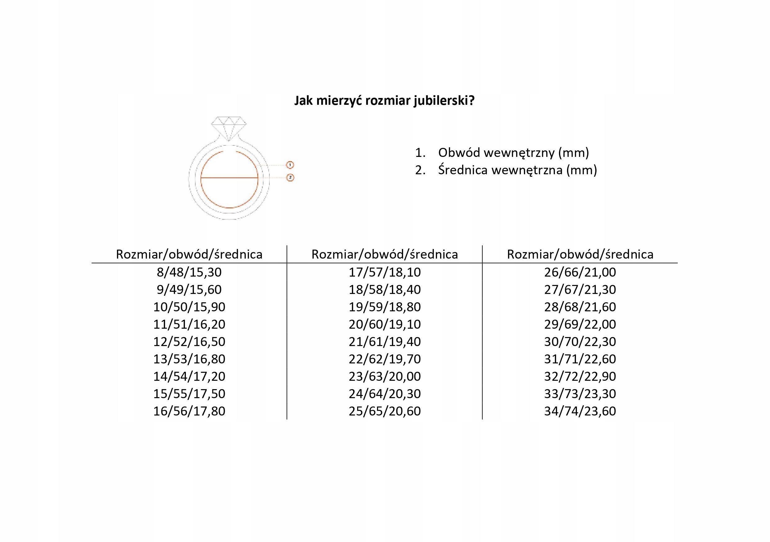 Różaniec na palec, obrączka srebro pr. 925 r. 11 Rozmiar/Średnica wew. (mm) 11/16,00