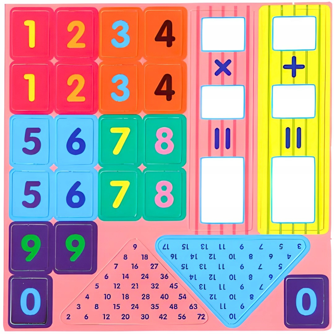 MATEMATYCZNY TYGRYS DO NAUKI DODAWANIA I MNOŻENIA LICZYDŁO DLA DZIECI Rodzaj łamigłówki