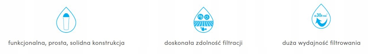 Filtr, wkład filtra Dafi - do usuwania azotanów Marka Dafi