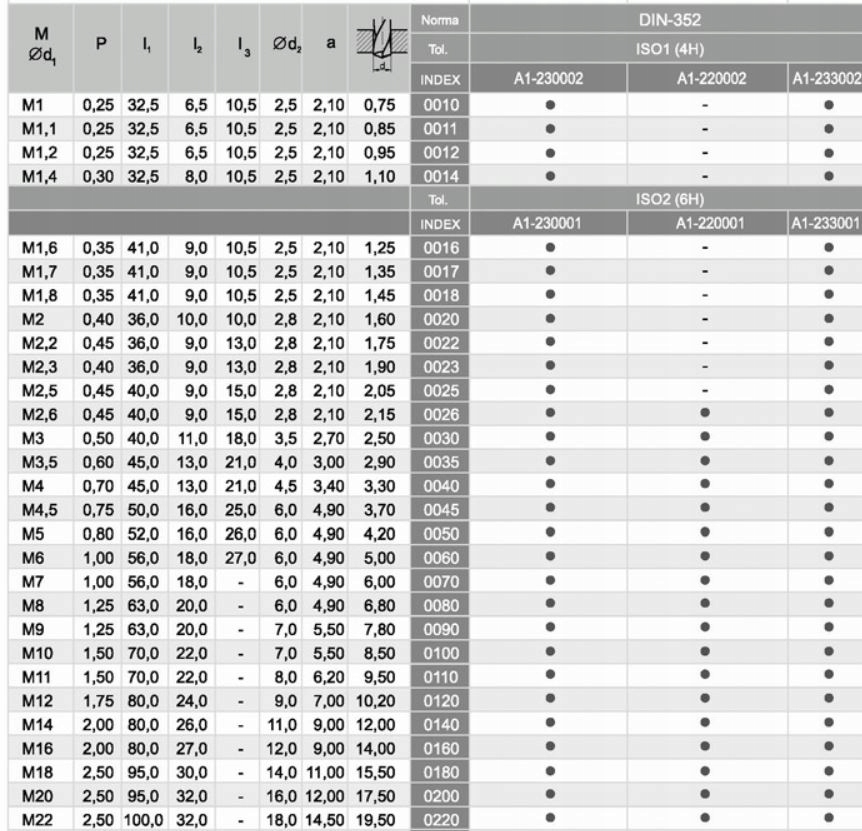 B6a0515448dbbbb69f70c24d1d32