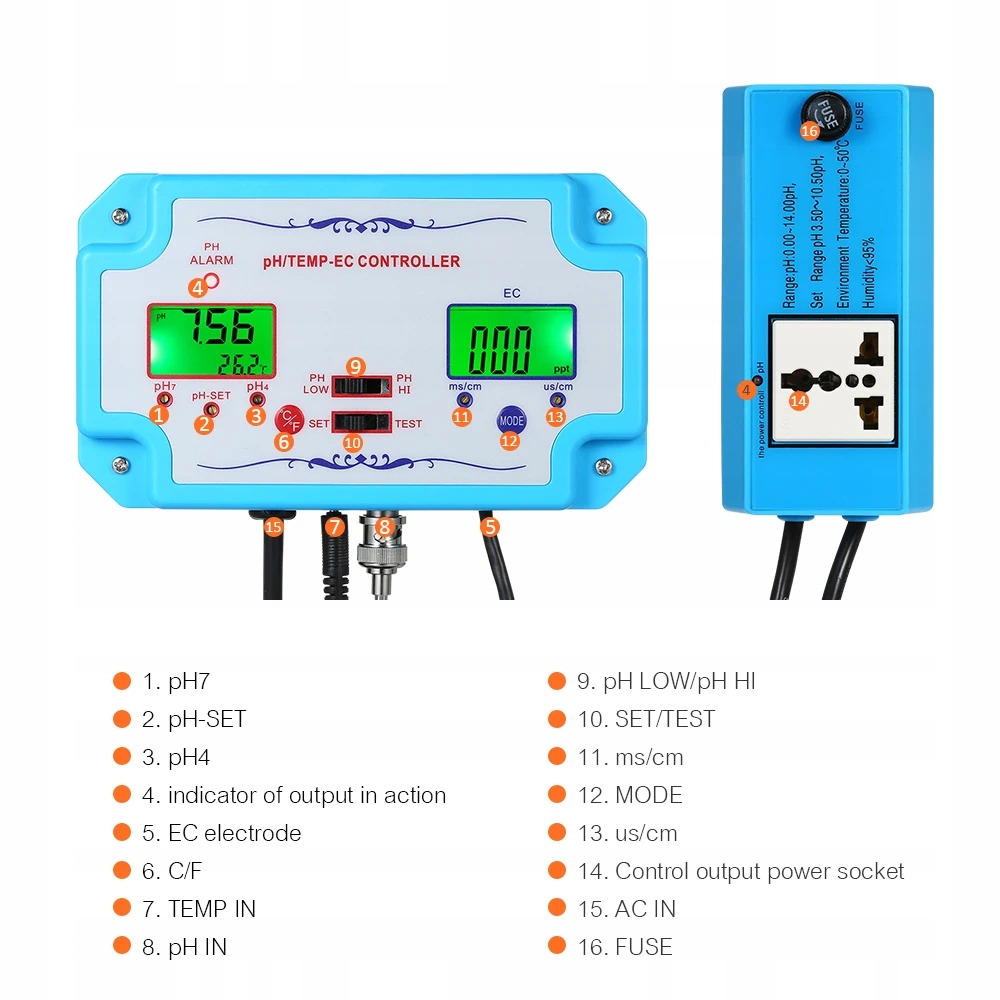 cyfrowy tester test jakości wody niebieski Materiał geoguma