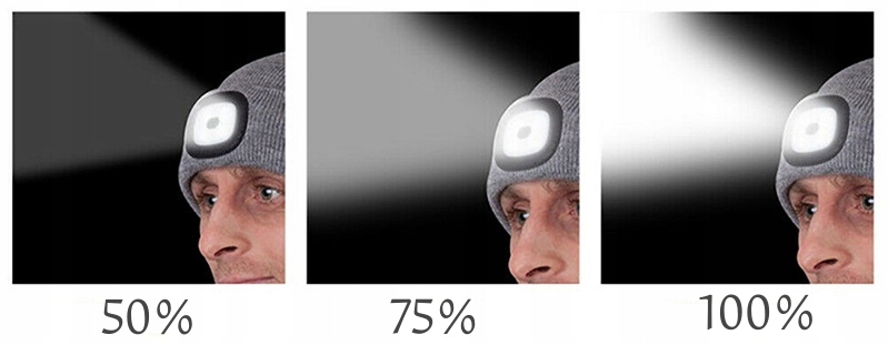 CZAPKA ZIMOWA Z LATARKĄ LAMPKĄ LED NA BATERIE Rozmiar (obwód głowy w cm) uniwersalny