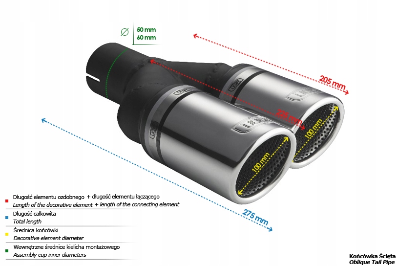 Końcówka wydechu ULTER SPORT podwójna PRAWA 100 mm Typ samochodu Samochody osobowe