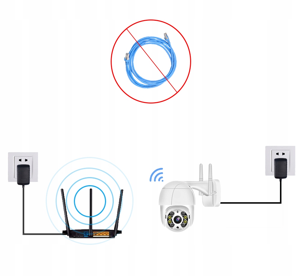 KAMERA ZEWNĘTRZNA WIFI IP OBROTOWA ZOOM x4 FULL HD MONITORING ICSEE Marka Inna