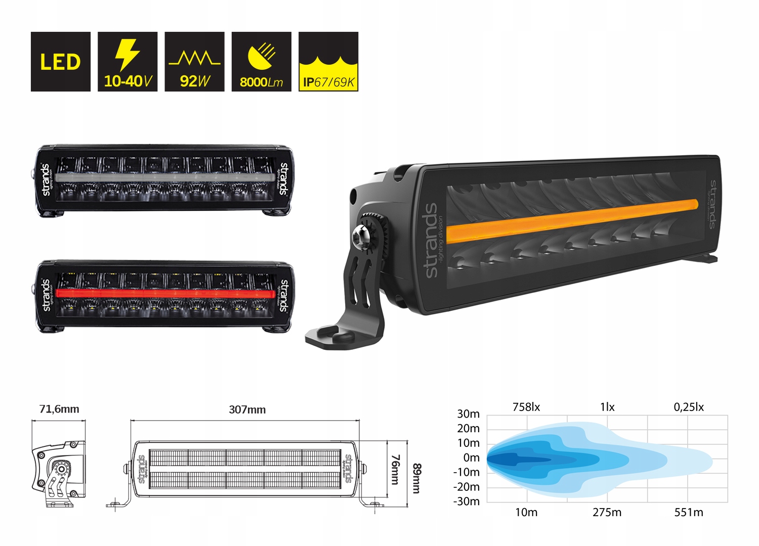 Lampa halogen STRANDS RT 12'' LED BAR 8000lm 92W Numer katalogowy części 809191