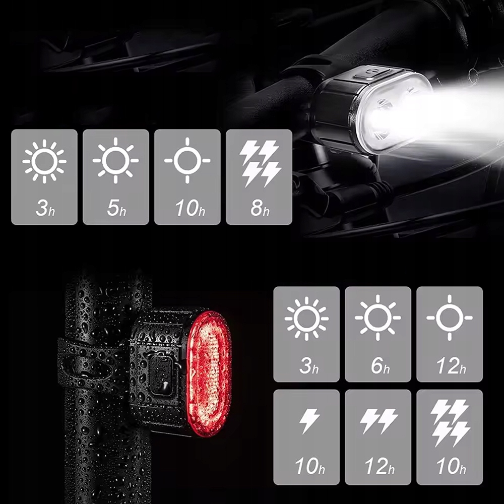 LAMPKA ROWEROWA OŚWIETLENIE LED NA ROWER KIEROWNICĘ PRZÓD + TYŁ NA USB MOC Stan opakowania oryginalne