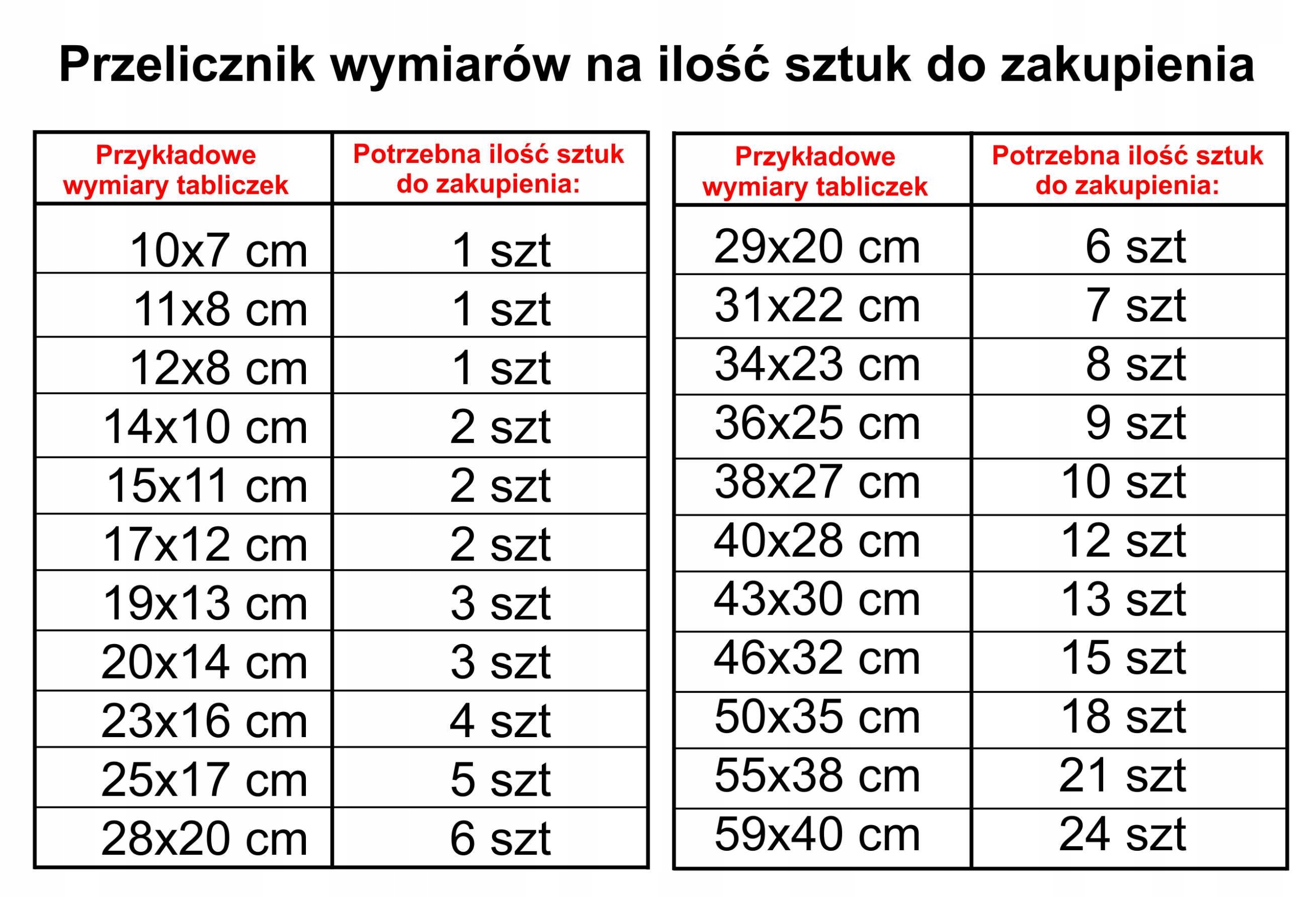 PODKLEJENIE TAŚMĄ MONTAŻOWĄ do powierzchni 100 cm2 Kod producenta 007