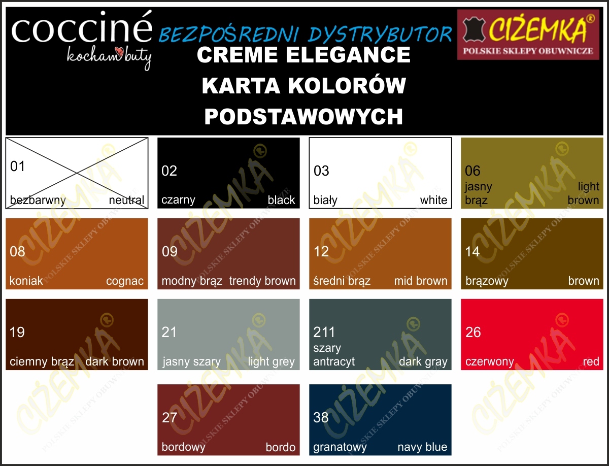 COCCINE CREAM ELEGANCE PASTA BUTÓW 25 RÓŻOWY Model 25 RÓŻOWY
