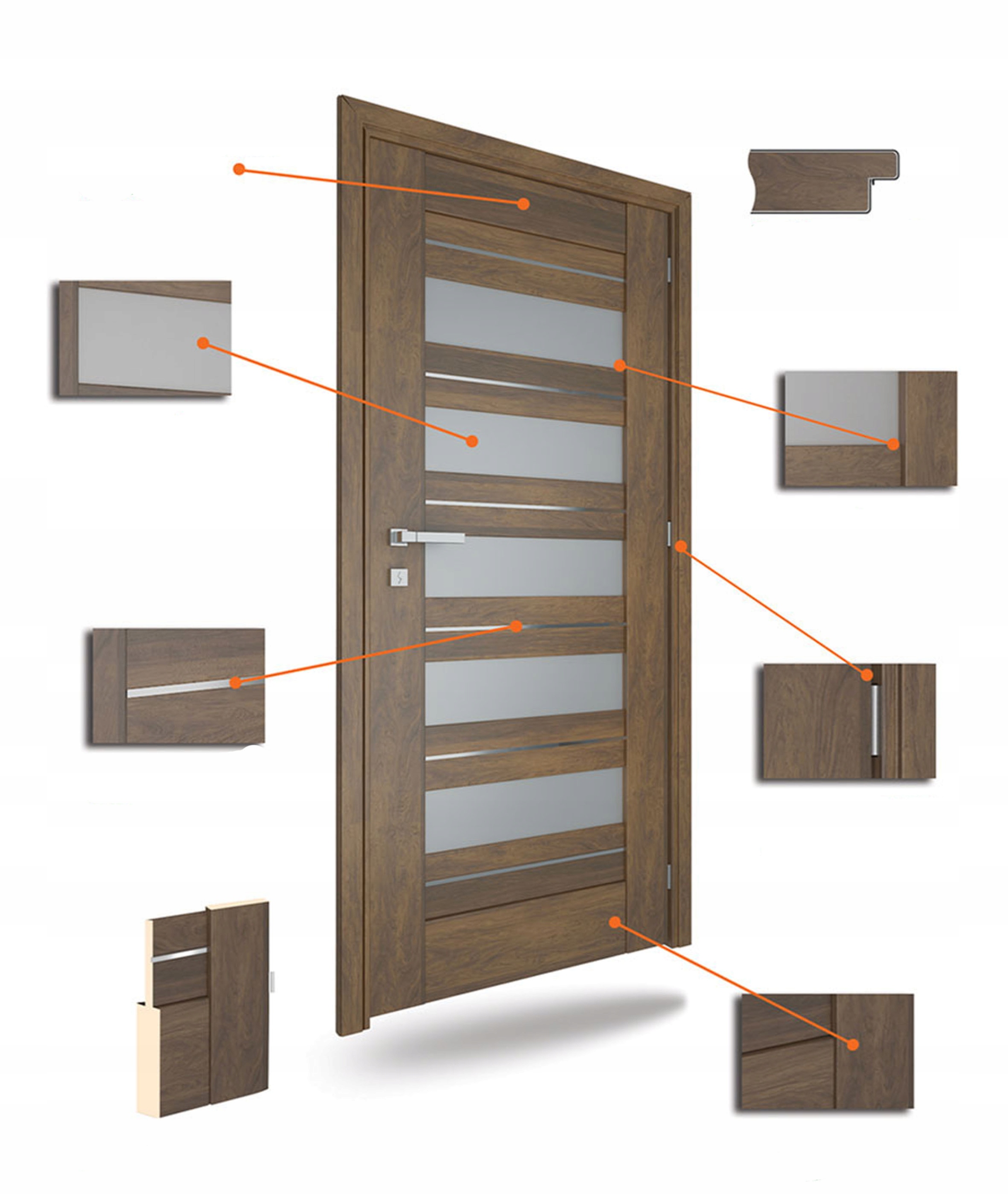 RENO WINDOOR DRZWI WEWNETRZNE Grubość drzwi 40 mm