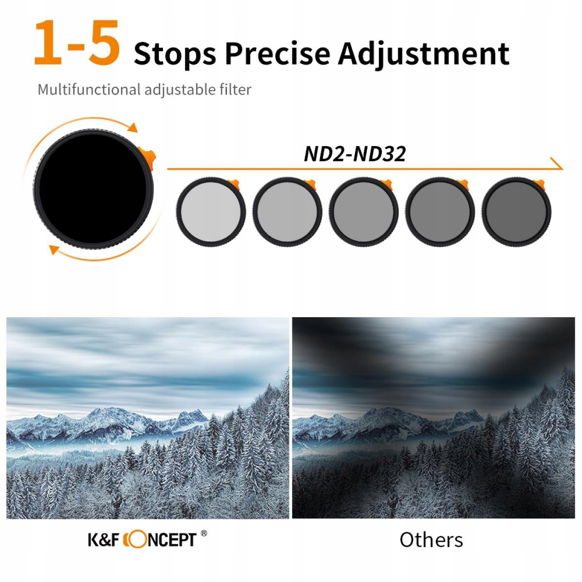 K&F Filtr Black Mist 1/4 + ND2-ND32 82mm NanoX Marka K&F Concept
