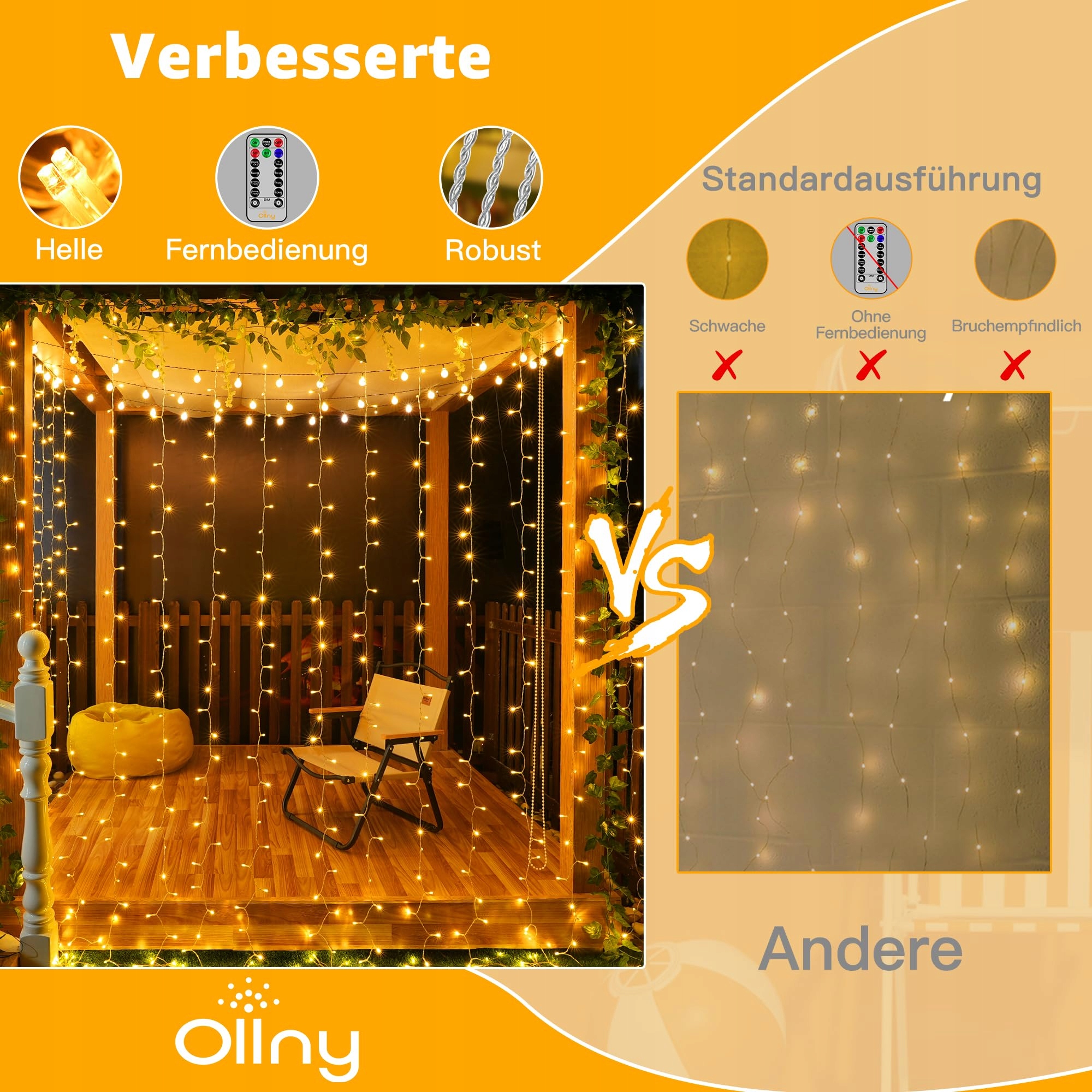 OLLNY Kurtyna LED 2x2m 200 LED Ciepłe Światło 8 Trybów Timer Dimmable — miniatura 2