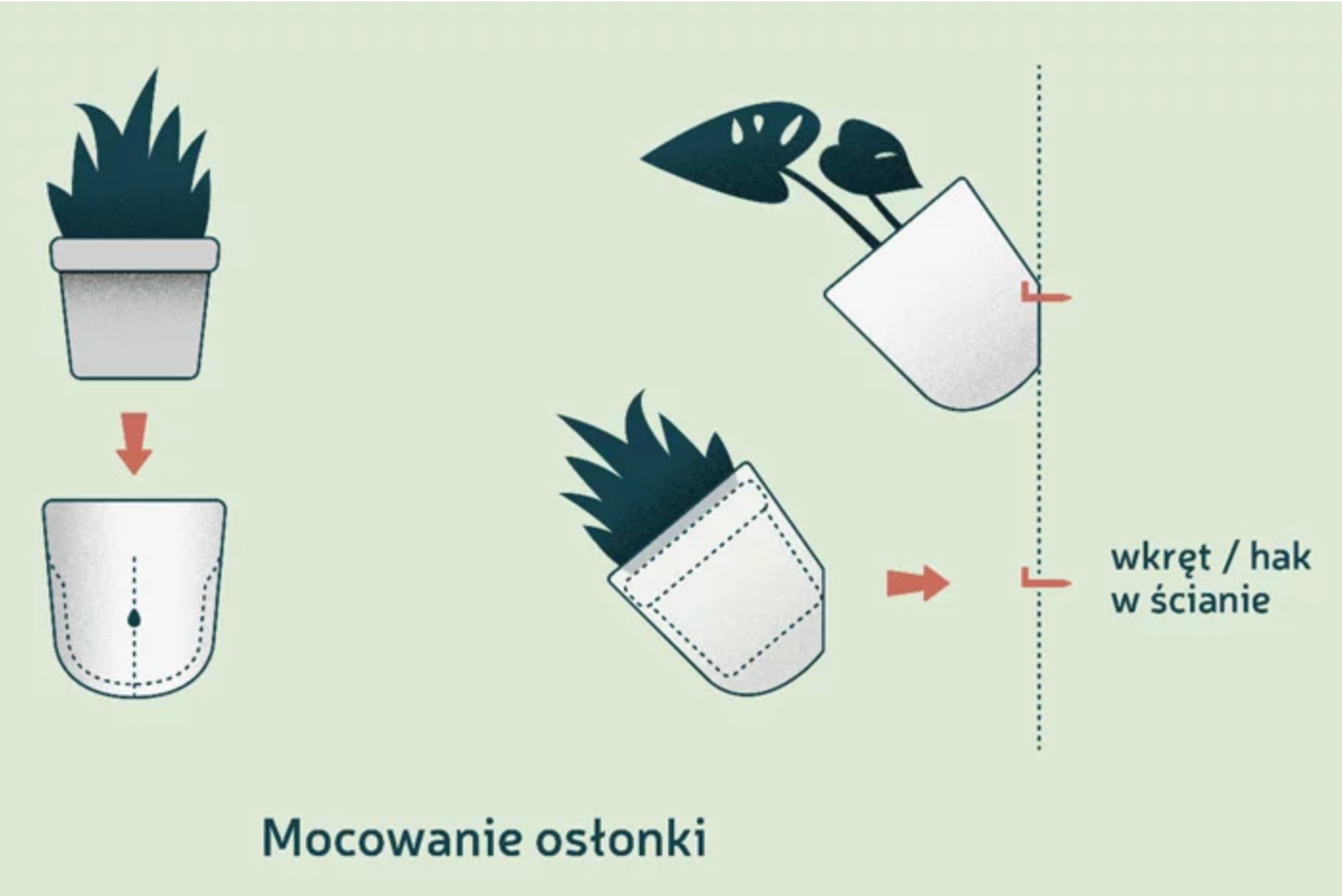 DONICZKA ŚCIENNA OKRĄGŁA SZARA OSŁONKA WISZĄCA PLASTIKOWA NA ZIOŁA ŚCIANĘ Średnica 13 cm