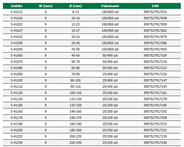 

Opaska obejma ślimakowa zaciskowa 16-27mm 9mm
