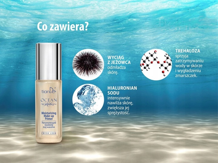 BAZA POD MAKIJAŻ,EFEKT PHOTOSHOPA,WYGŁADZA -EFEKT! Typ skóry Do wszystkich typów skóry