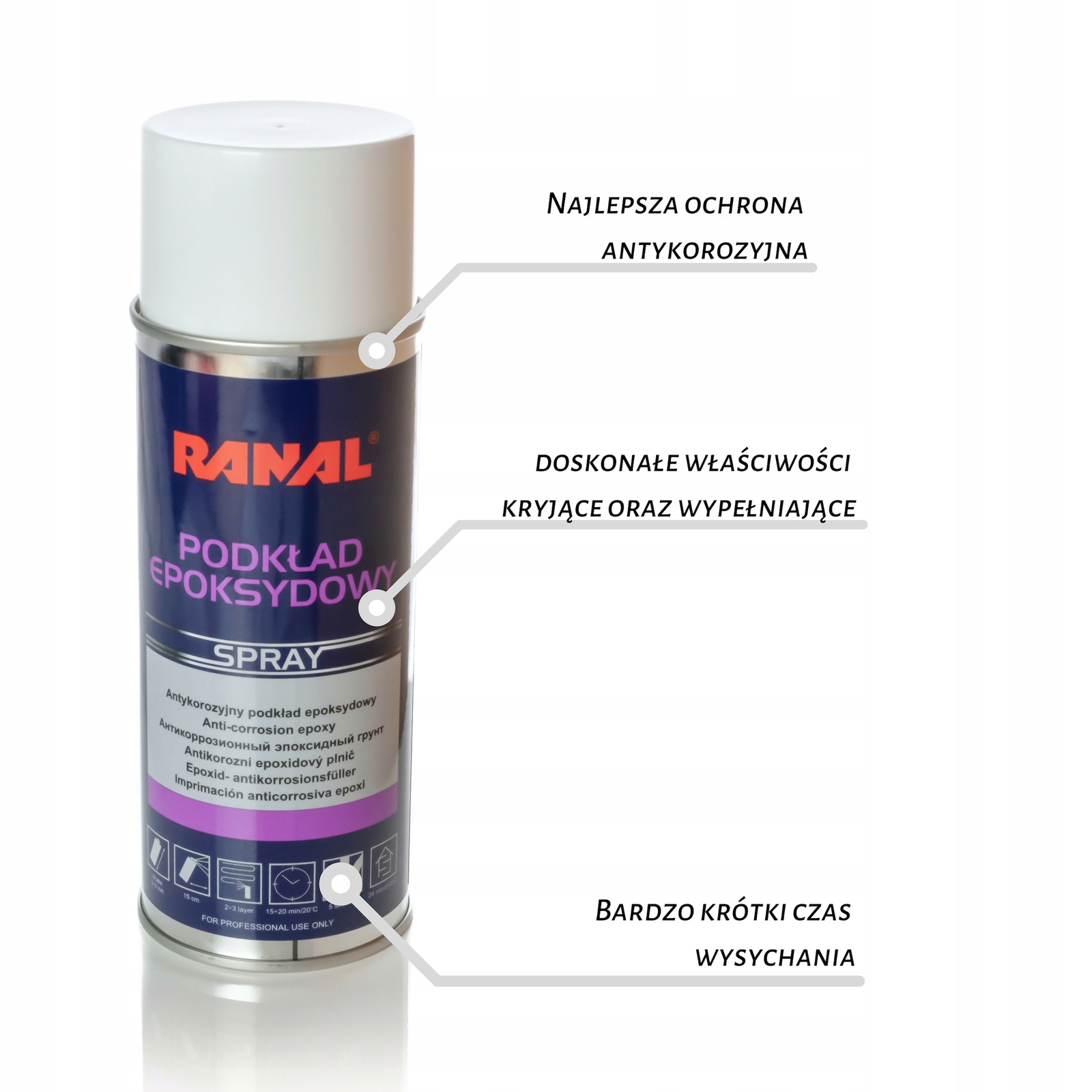 Zestaw do lakierowania samochodu SPRAY 3 1 Stan opakowania oryginalne