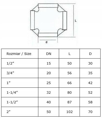 Czwórnik nierdzewny 4 x gw 1/2 cala Typ kształtka