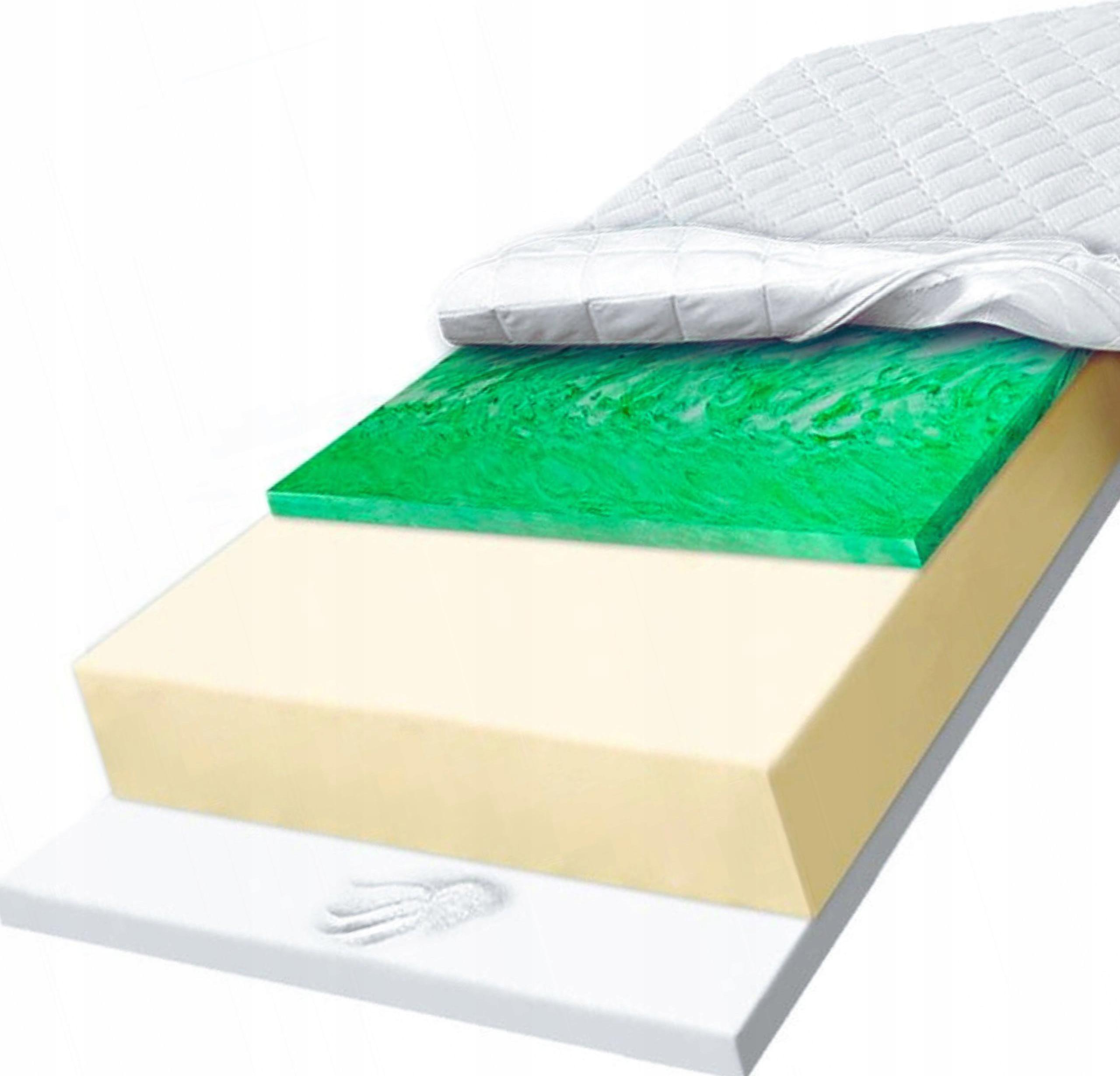 Materac piankowy 100x190 z visco memory termoplastyczny pamięć kształtu 17