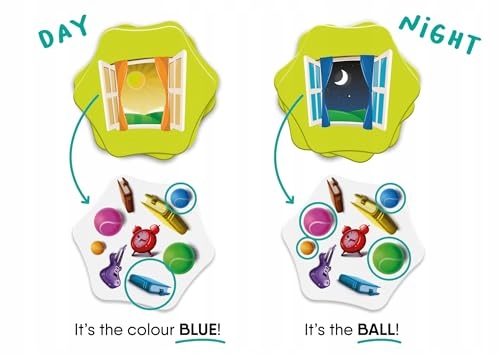 FlexiQ | Switch It! | Board Game | Ages 6+ | 2-8 Players | 10 Minutes Playi Materiał inny