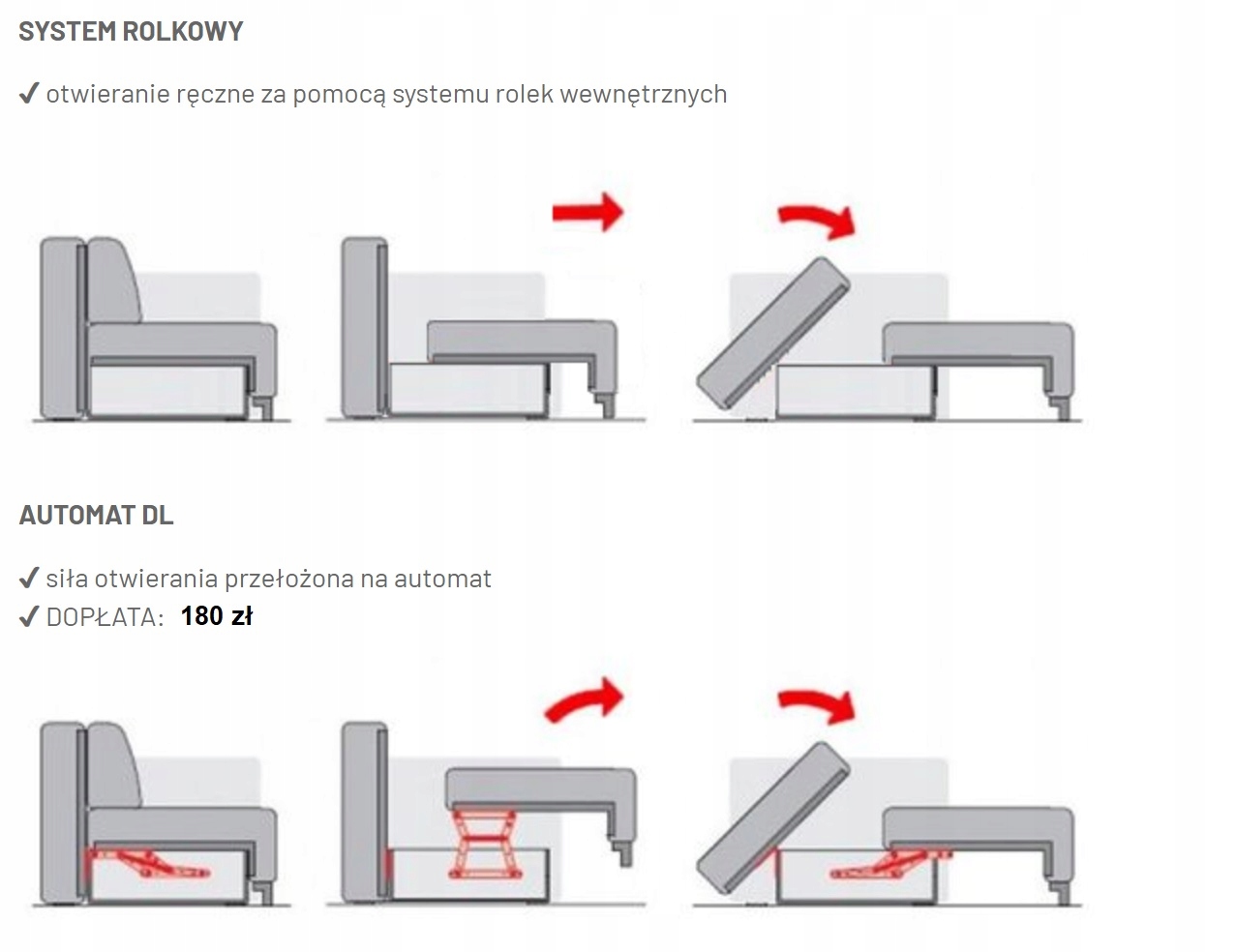 kanapa narożnik skandynawski SOFA funkcja spania Wysokość mebla 90 cm