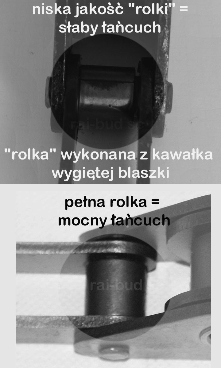 ŁAŃCUCH SIPMA, ŁAŃCUCH DO PRASY SIPMA - RAIBUD Marka maszyny Inna