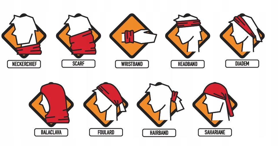 Komin Chusta wielofunkcyjna BUFF Mix + Match GOPRO Rodzaj komin