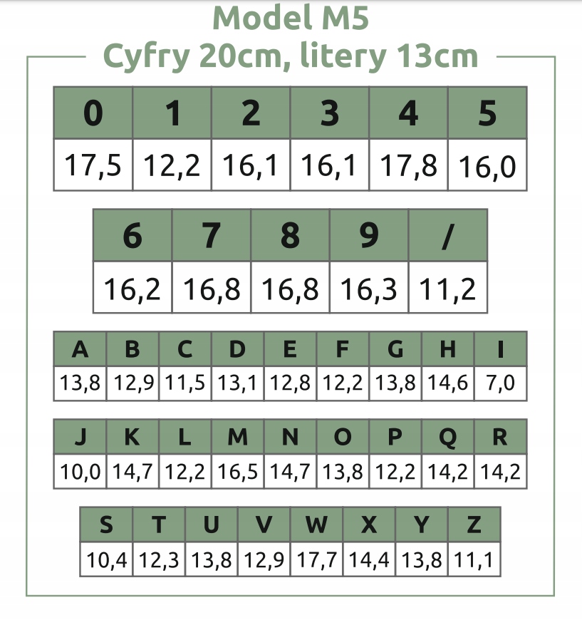 NUMER NA DOM DRZWI CYFRY LITERY NUMER DOMU BUDYNEK ADRES KOLORY - M5 20 cm Wysokość produktu 20 cm