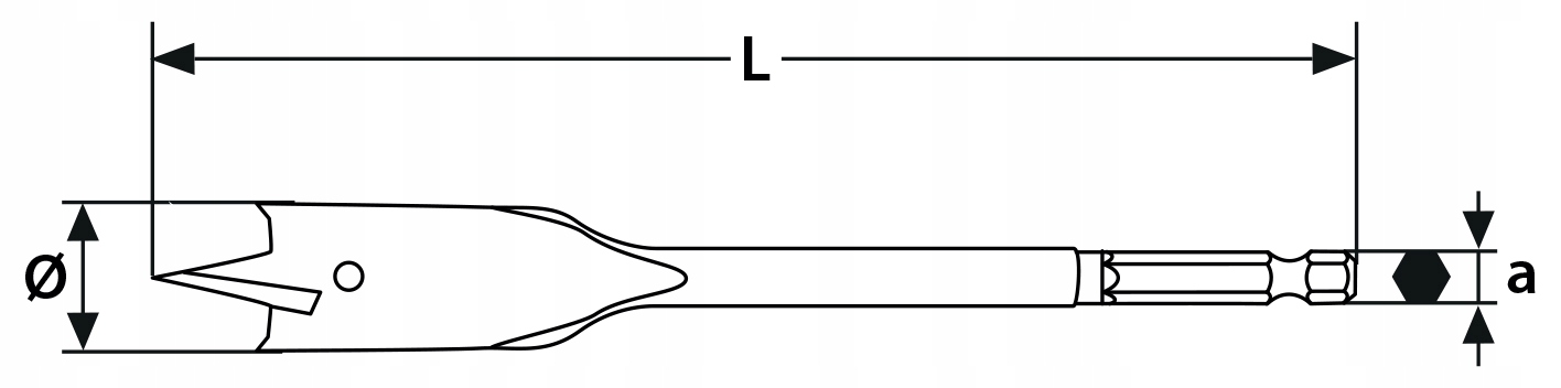 WIERTŁO DO DREWNA 17 MM ŁOPATKOWE Zastosowanie do drewna