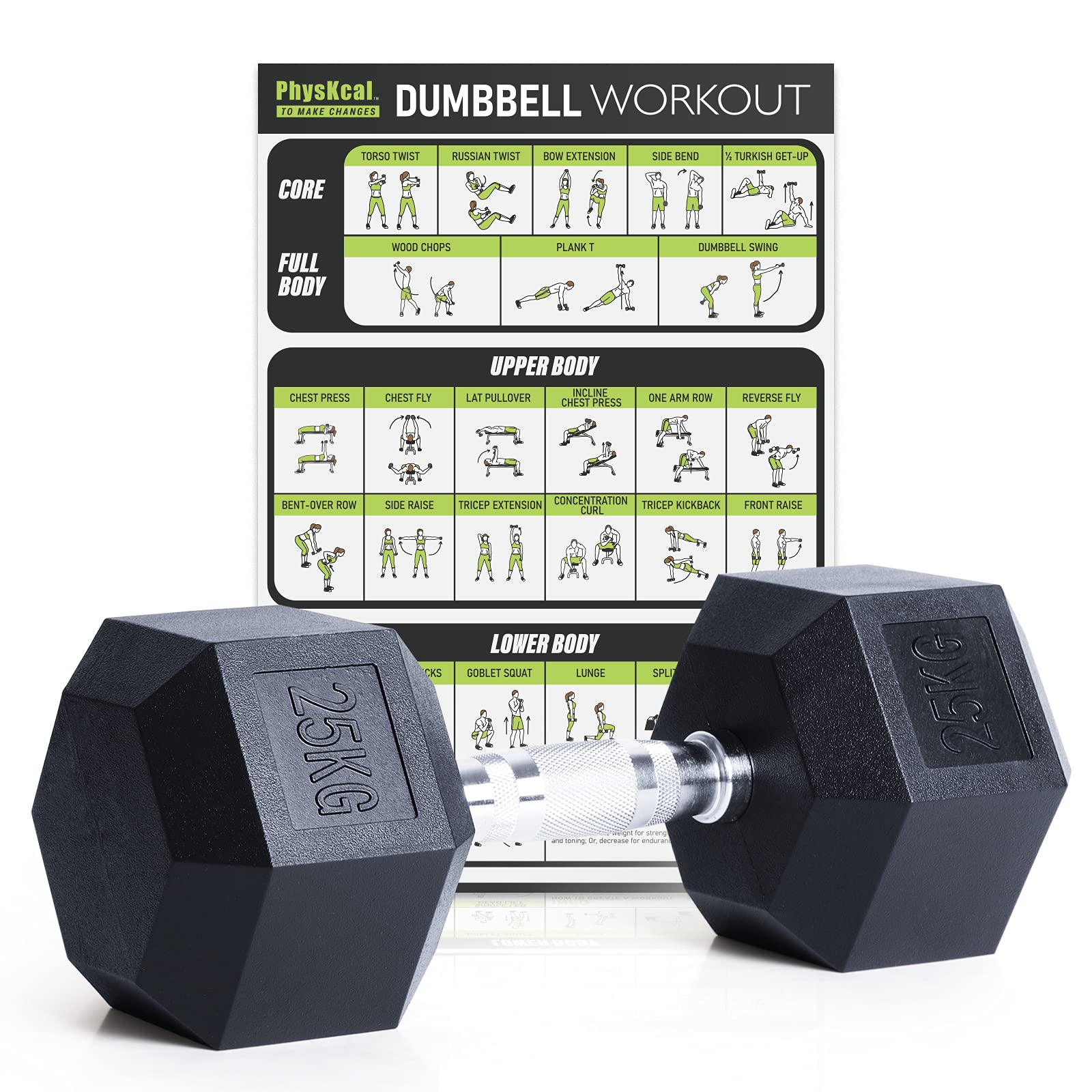 Hantel Hex Antyrolkowa, Żeliwna, Gumowana 25KG