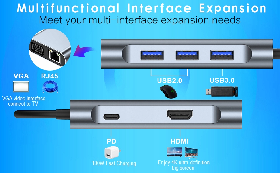 Adapter 7w1 z 4K HDMI Hub USB C RJ45 stacja dokująca SUPPORT Producent Inna
