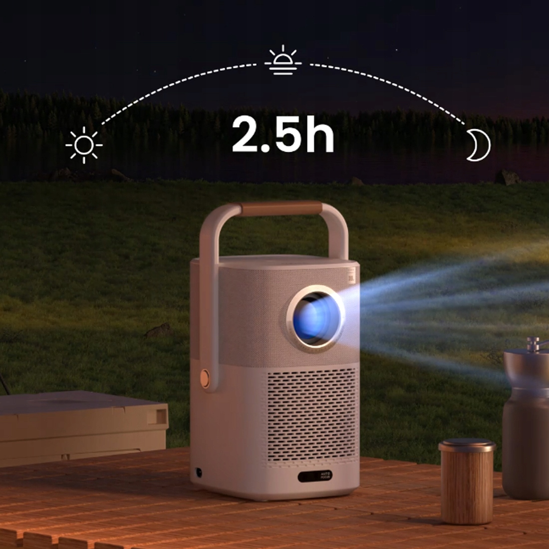 МІНІ ПРОЕКТОР ПОРТАТИВНИЙ ПРОЕКТОР YABER T2 PLUS SMART TV FULL HD SPEAKER JBL Ширина виробу 14 см