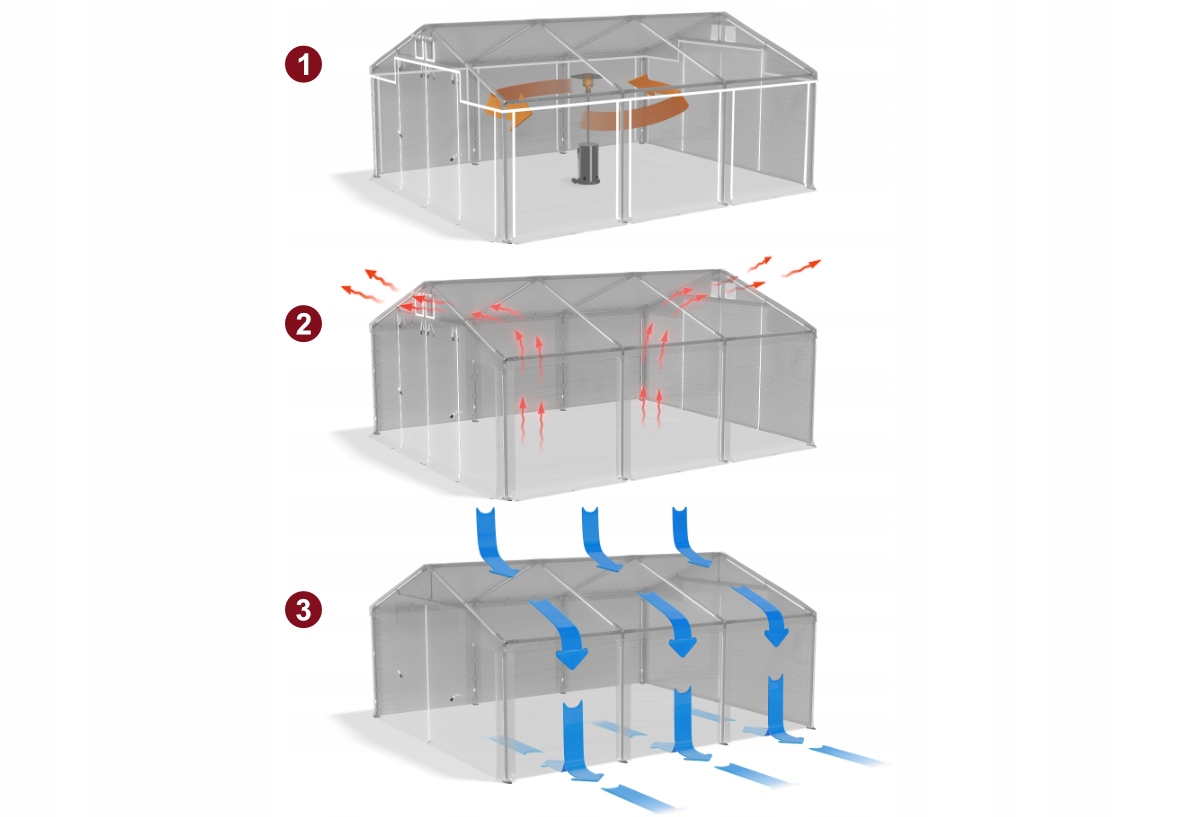 NAMIOT HANDLOWY 5x10 Gastronomiczny FIREPROOF Długość 10 m