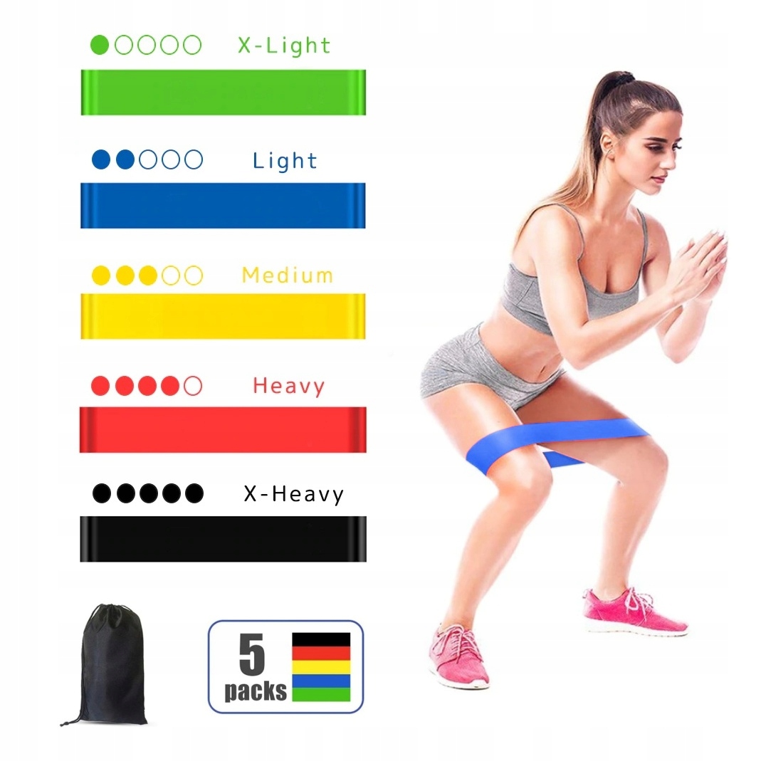 

Gumy do ćwiczeń Taśmy Oporowe Mini Bands 5 sztuk