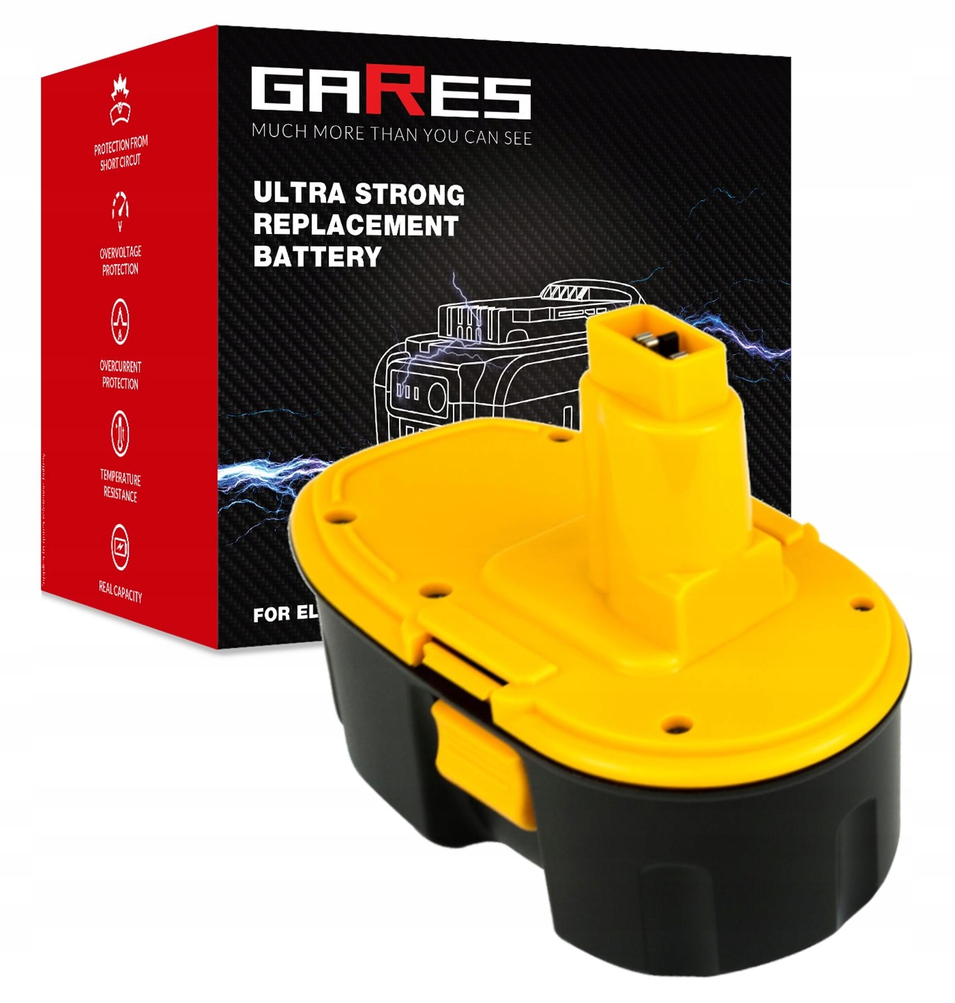 Bateria Akumulator do Dewalt DE9096 18V 1,5Ah