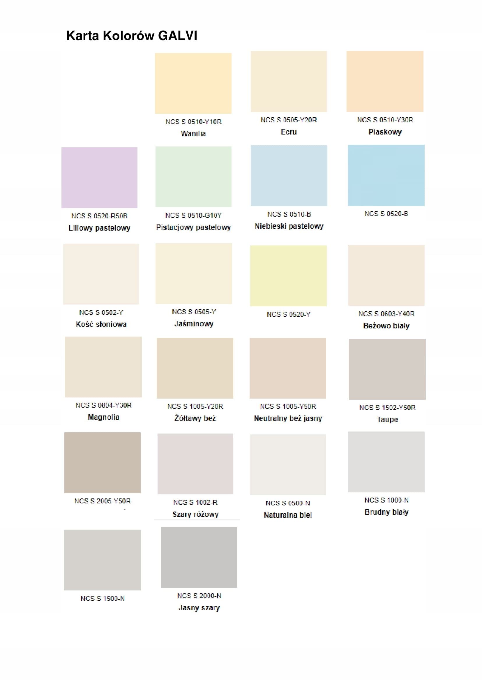 Farba przeciwgrzybicza GALVI 4L - Kolor Rodzaj ścienna