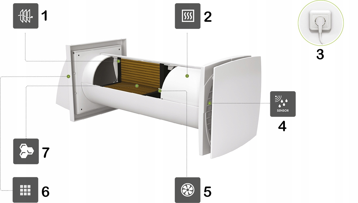 Rekuperator ścienny SOLO+ 125 z pilotem Ventika Marka Ventika