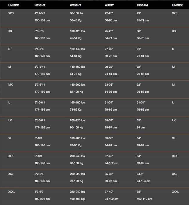 Ocean Rodeo Soul Green 3.0 Marka Ocean Rodeo