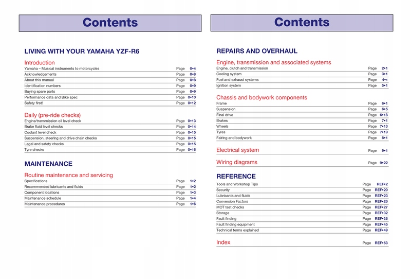 Instrukcja serwisowa Yamaha YZF-R 6 98-02 Stan opakowania oryginalne