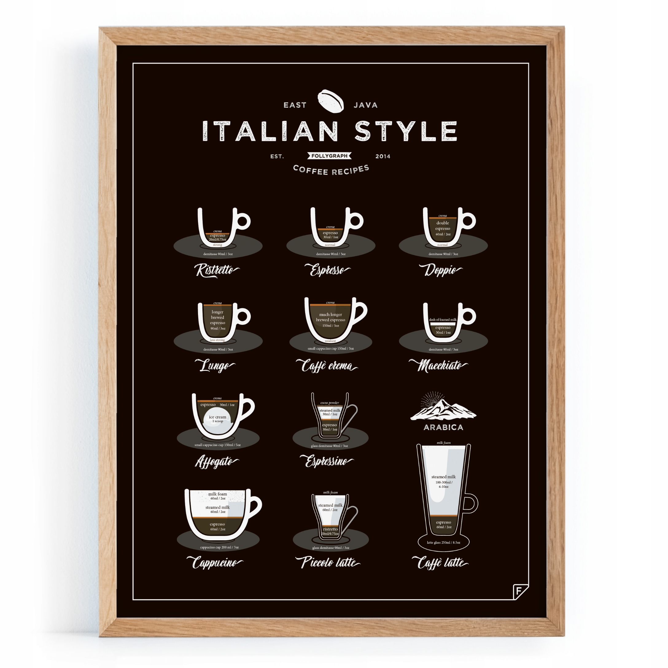 

Plakat kawa Italian Style Coffee 30x40