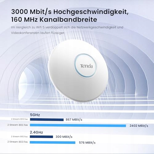 TENDA I27 AX3000 Punkt Dostępu WiFi 6 PoE WPA3 Zarządzanie Aplikacją — miniatura 3