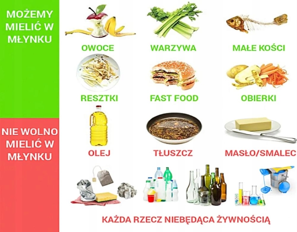 Młynek odpadów InSinkErator EVOLUTION 250 EVO-250 | 8 lat GW Waga 11.6 kg