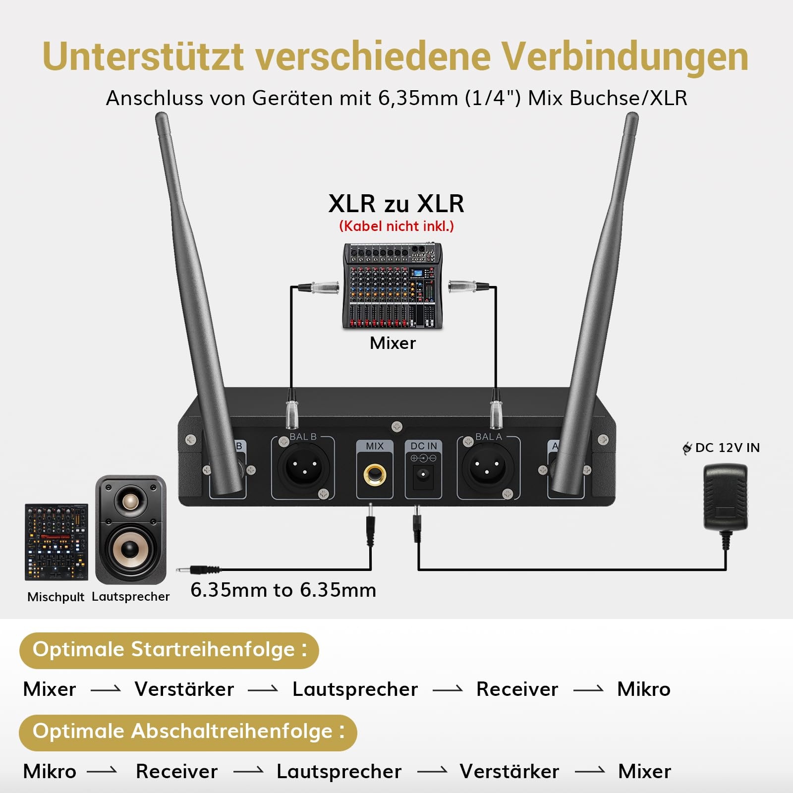 TONOR Mikrofon Bezprzewodowy UHF Zestaw Karaoke DJ Kościół 60m TW820 — miniatura 5