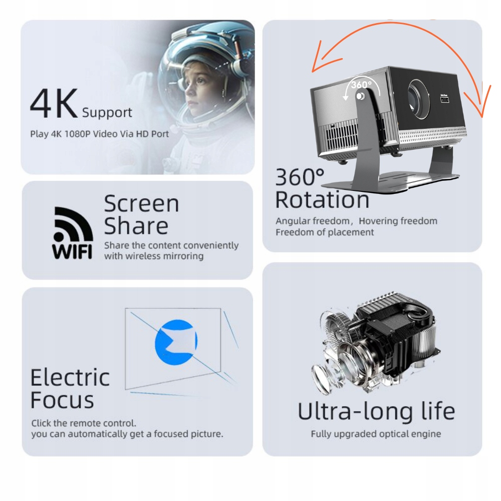 PROJEKTOR RZUTNIK LED ANDROID PRZENOŚNY Mirai Optics CINEMA HD 4K FULL HD Model Cinema HD